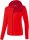 Erima Softshelljacke Performance