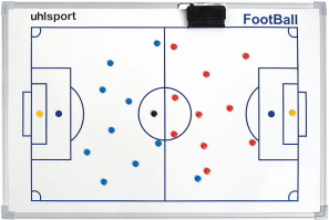 Uhlsport Taktiktafel inkl. Magnet Spielersätze