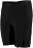 Jako Short Tight Power
