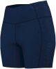 Jako Short Tight Power Damen