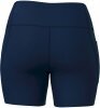 Jako Short Tight Power Damen