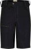 Hakro Performanceshorts Eco 713