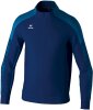 Erima EVO STAR Trainingsjacke