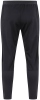 Jako Polyesterhose Power