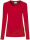rot
